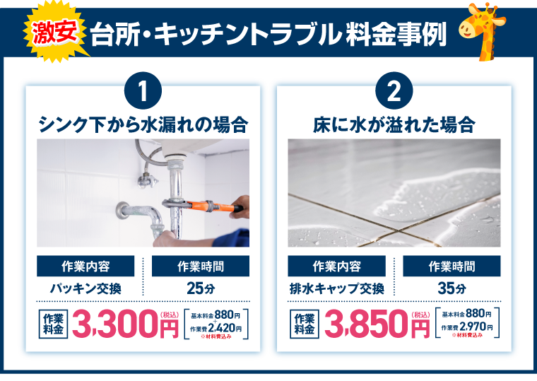 台所・キッチントラブル料金事例