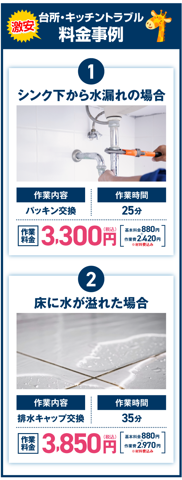 台所・キッチントラブル料金事例