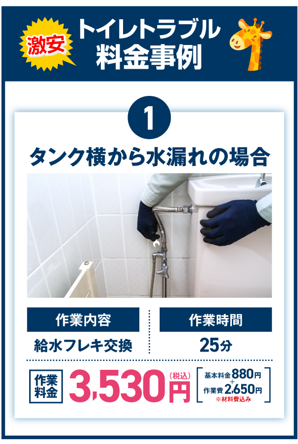 トイレトラブル料金事例