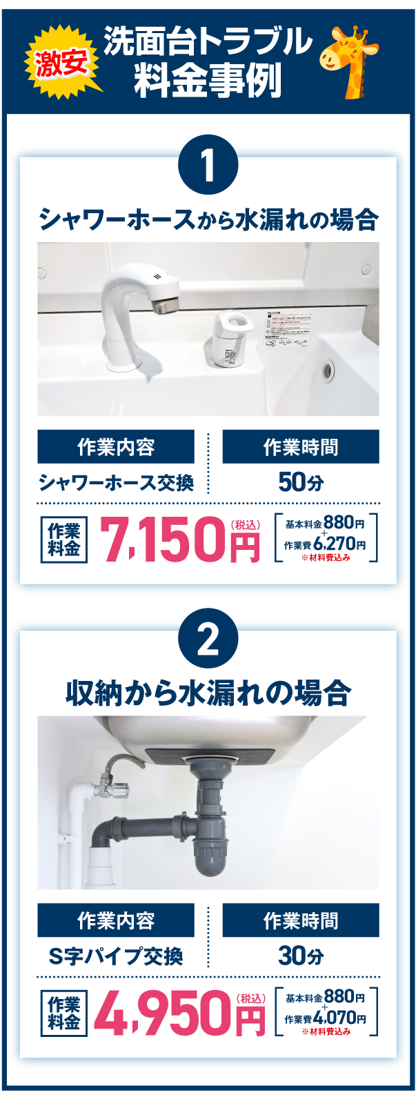 洗面台トラブル料金事例